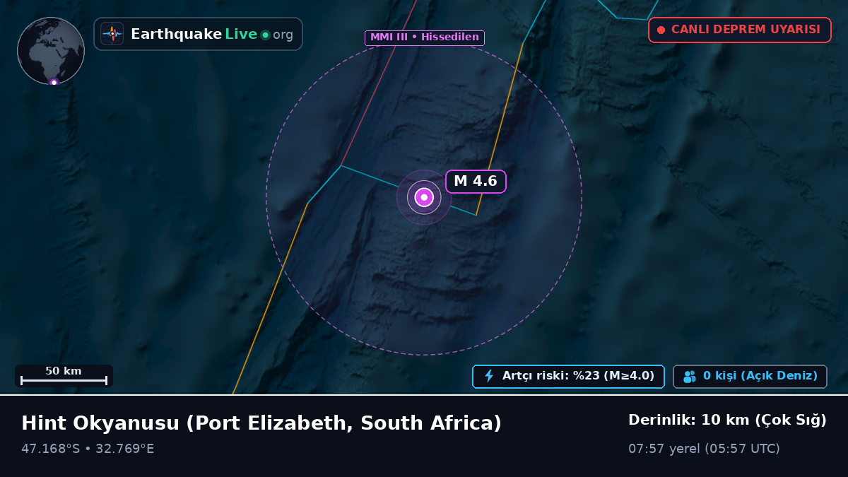 Hint Okyanusu (South Africa)