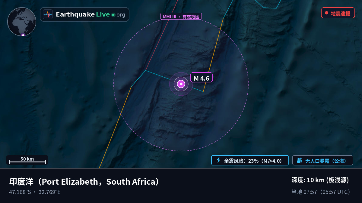 印度洋 (South Africa)