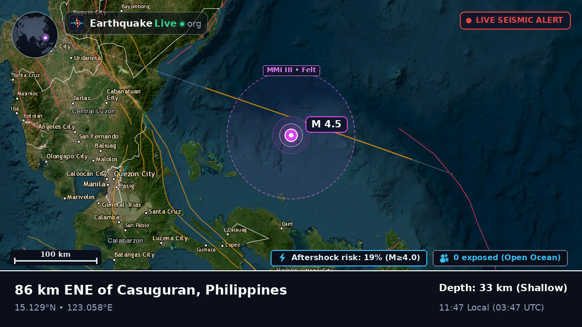 Philippine Sea (Philippines)