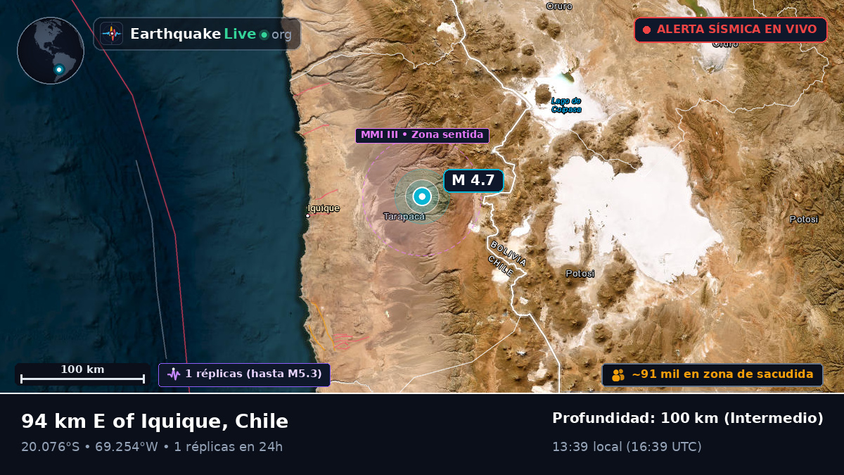 Tarapacá, Chile
