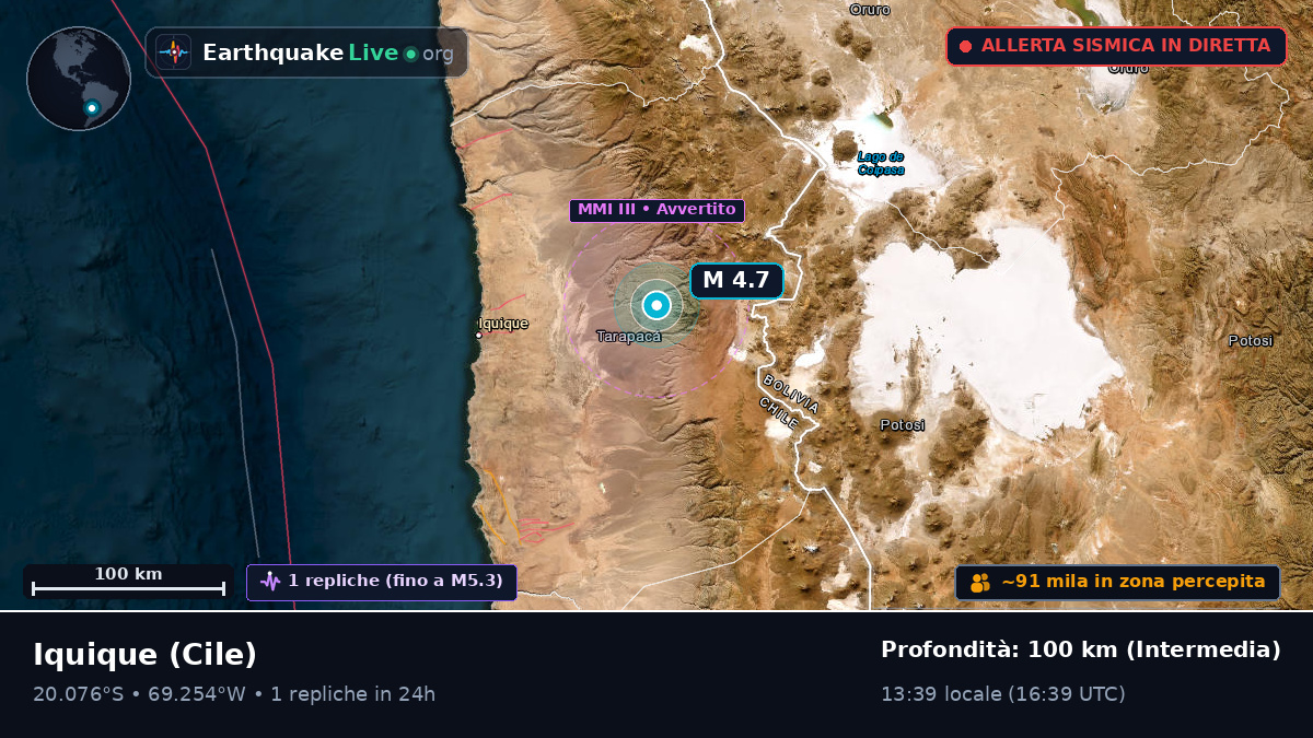 Tarapacá, Cile