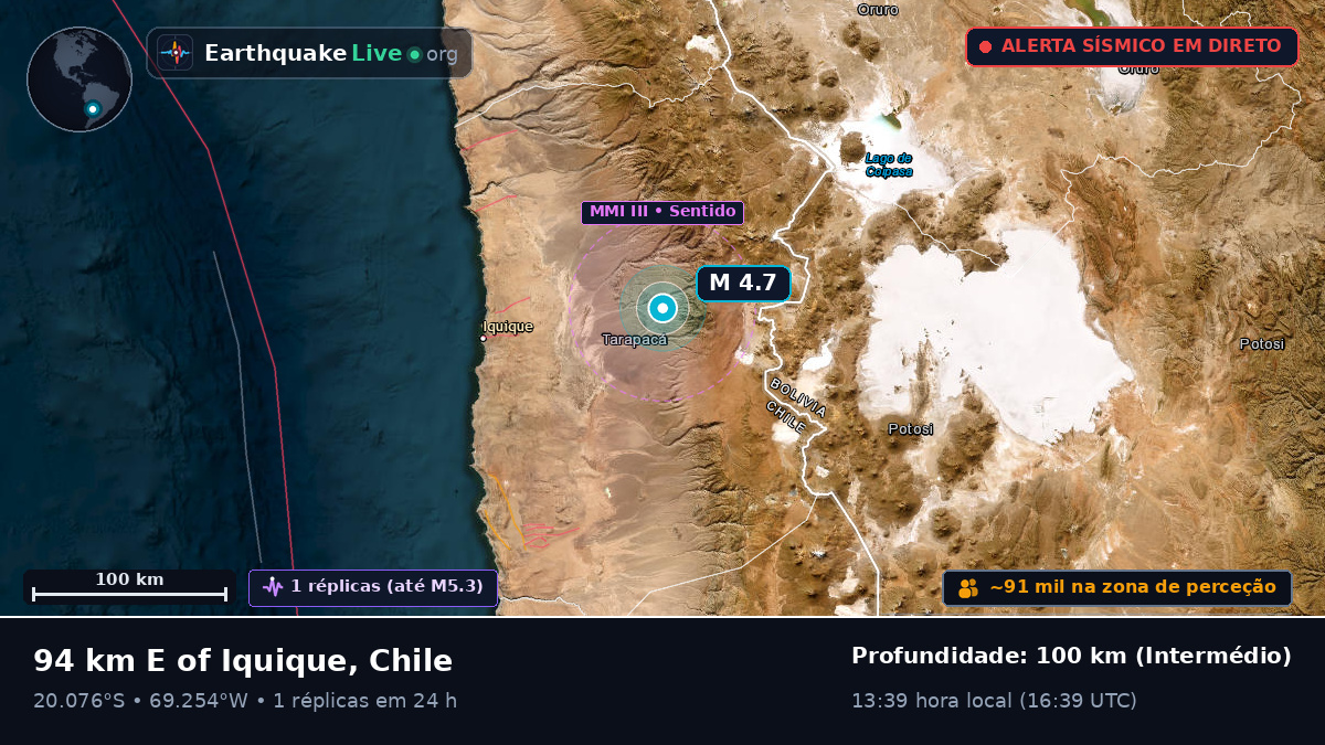 Tarapacá, Chile