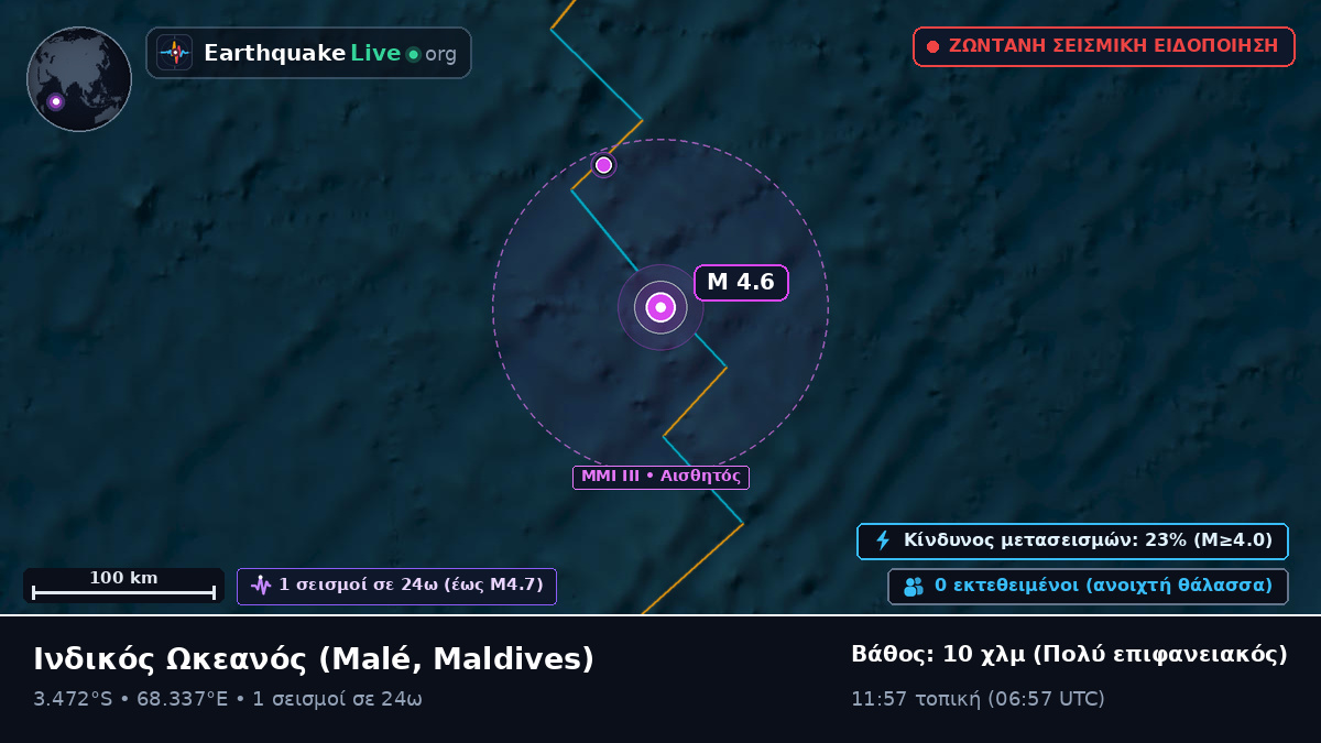 Ινδικός Ωκεανός (Maldives)