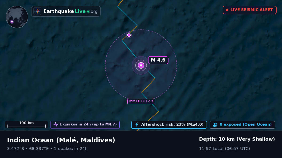 Indian Ocean (Maldives)