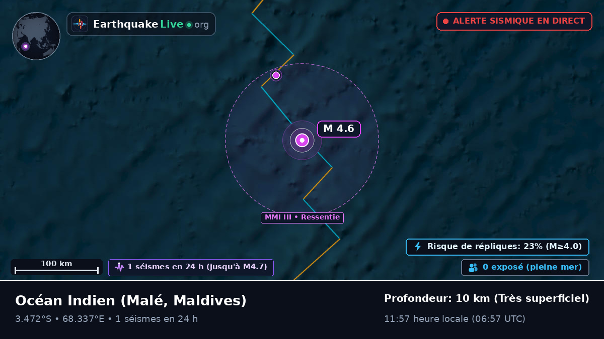 Océan Indien (Maldives)