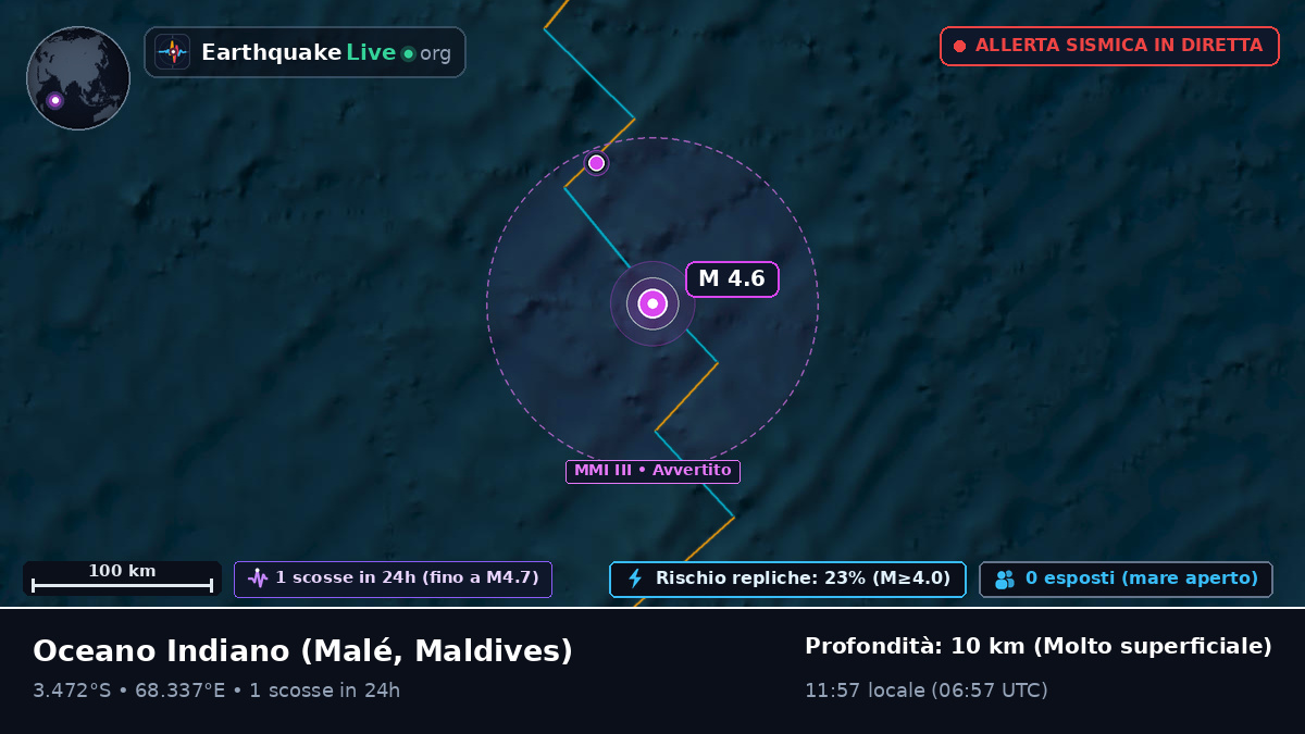 Oceano Indiano (Maldives)