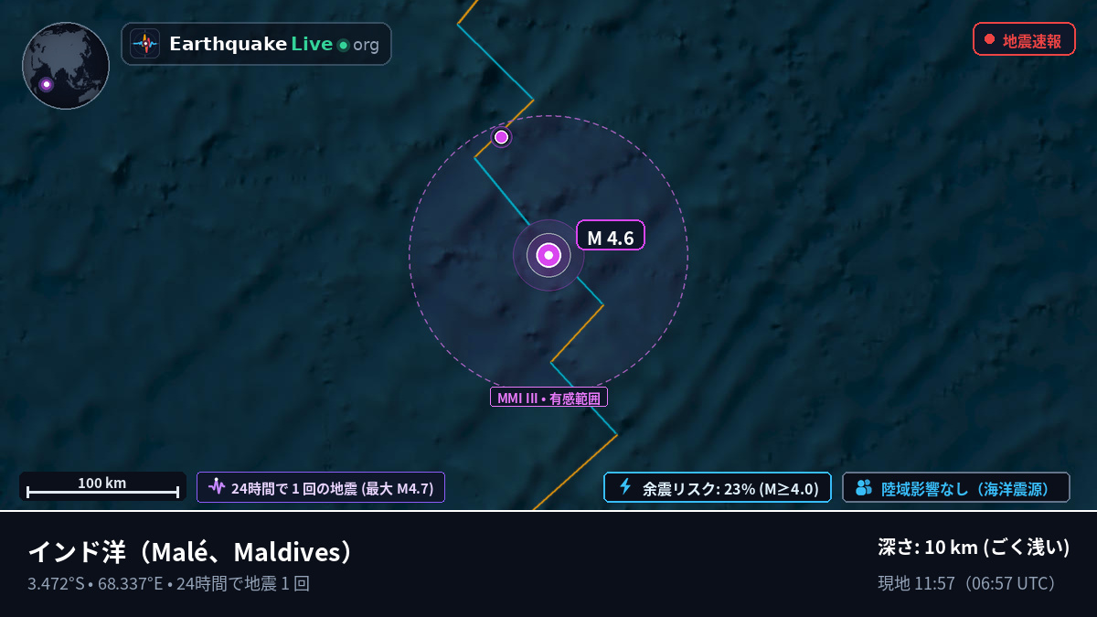 インド洋 (Maldives)