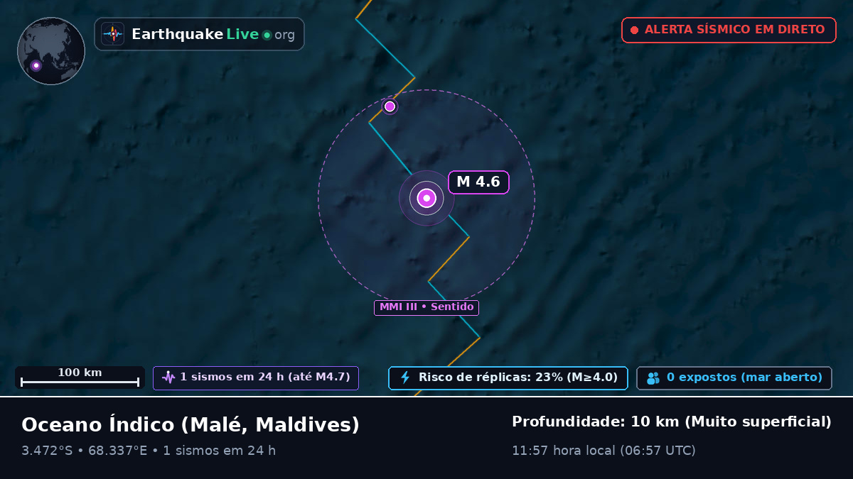Oceano Índico (Maldives)