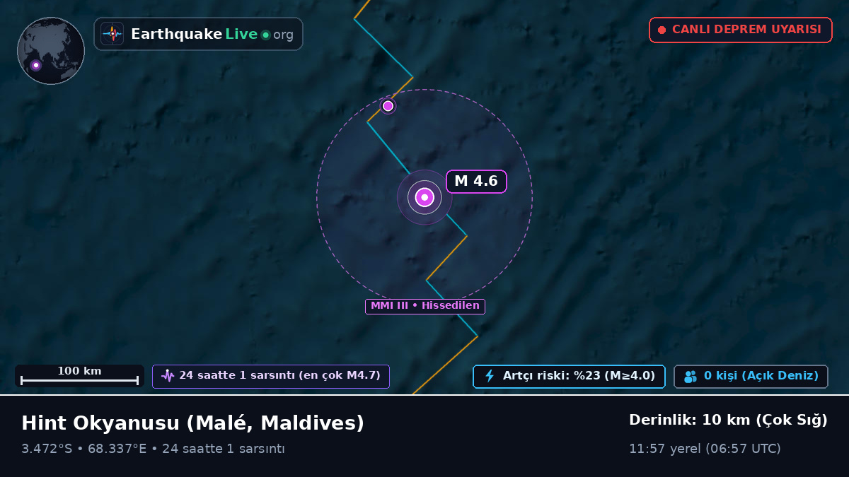 Hint Okyanusu (Maldives)