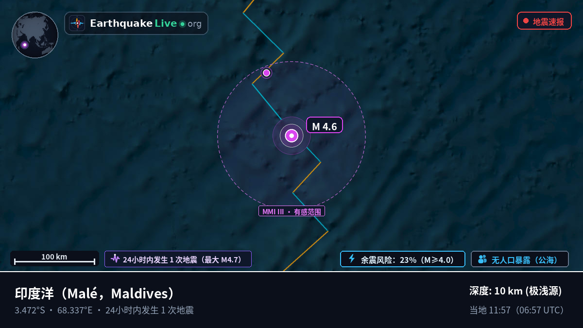 印度洋 (Maldives)