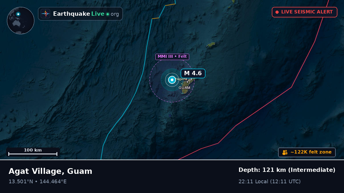 Agana, Guam