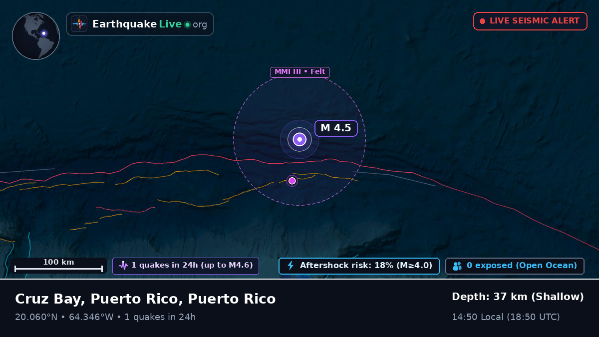 Caribbean Sea (Puerto Rico)