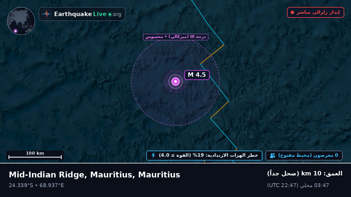 المحيط الهندي (Mauritius)