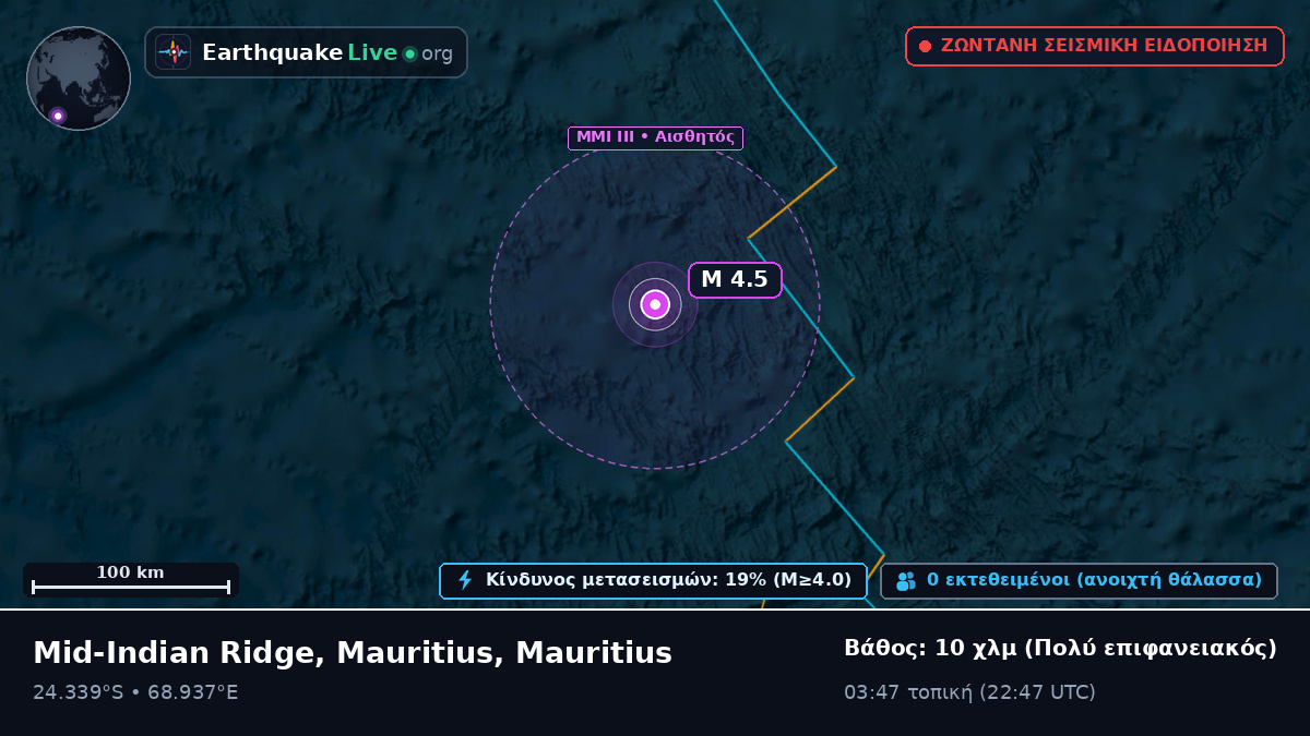 Ινδικός Ωκεανός (Mauritius)