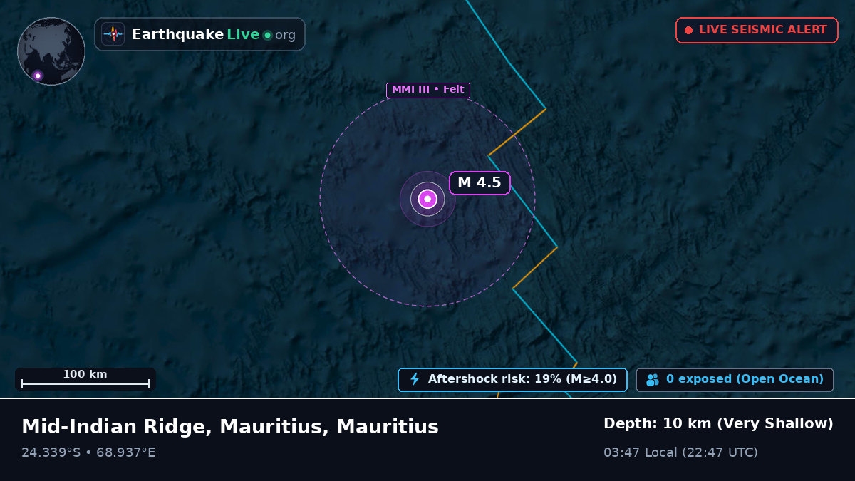 Indian Ocean (Mauritius)