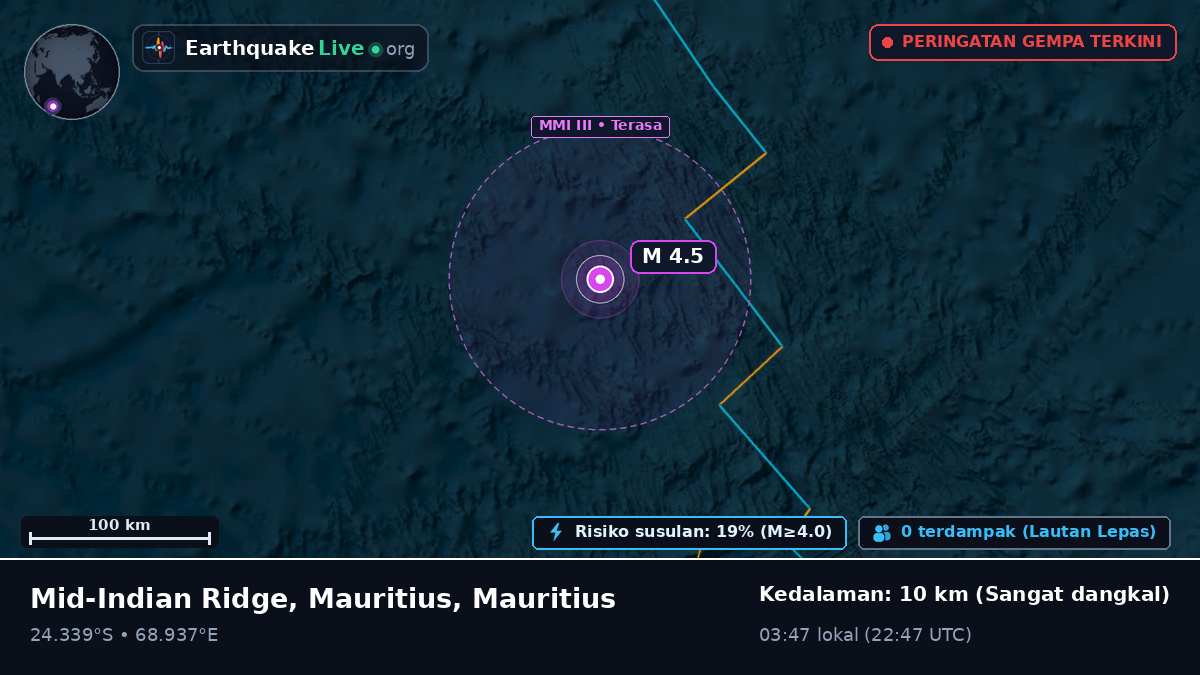 Samudra Hindia (Mauritius)