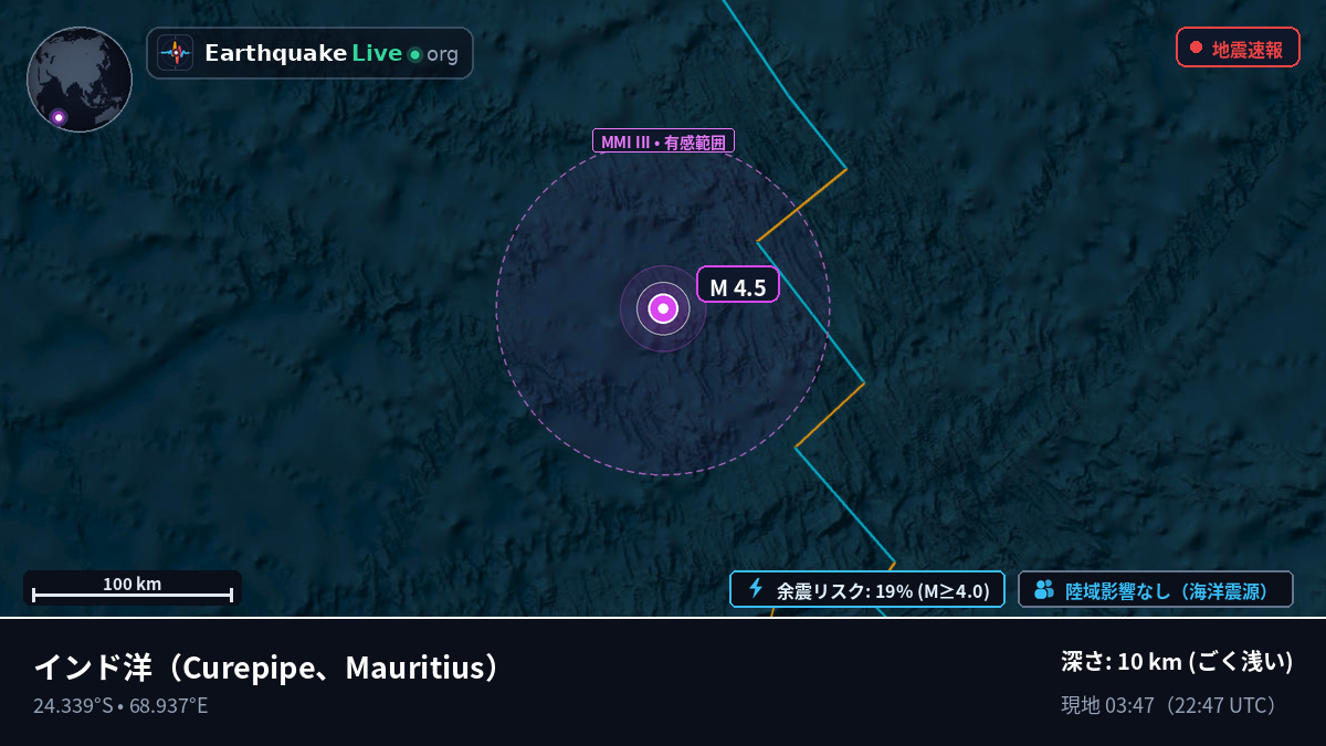 インド洋 (Mauritius)