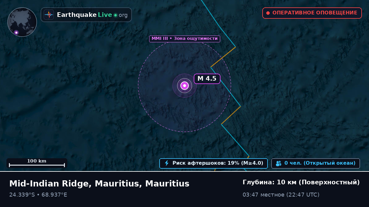Индийский океан (Mauritius)