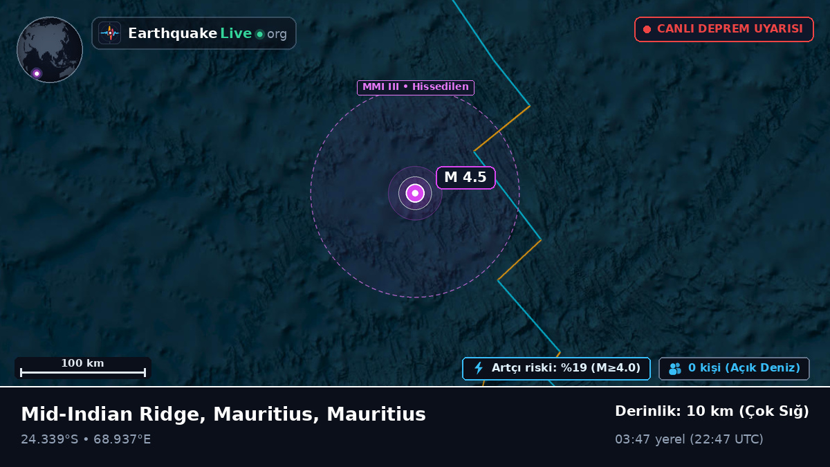 Hint Okyanusu (Mauritius)
