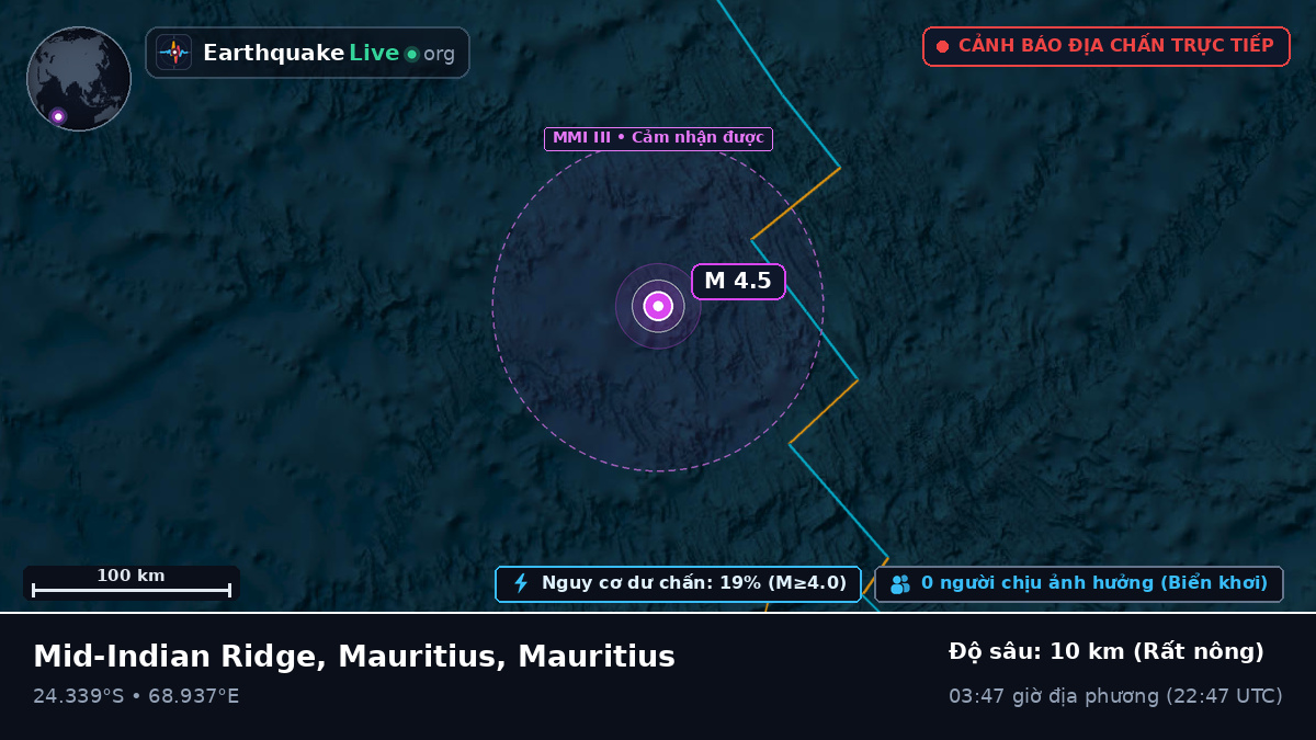 Ấn Độ Dương (Mauritius)