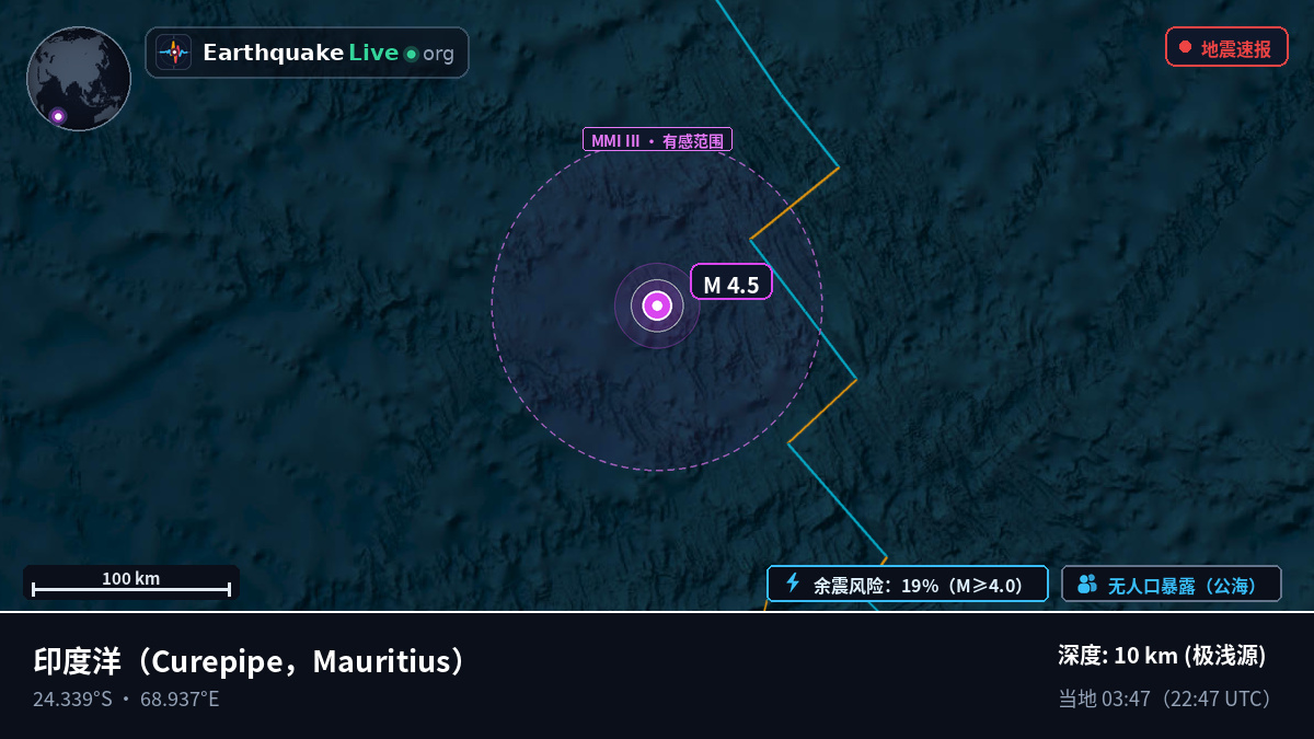 印度洋 (Mauritius)