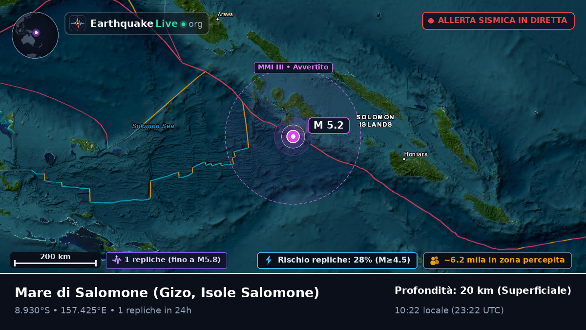Mare di Salomone (Isole Salomone)