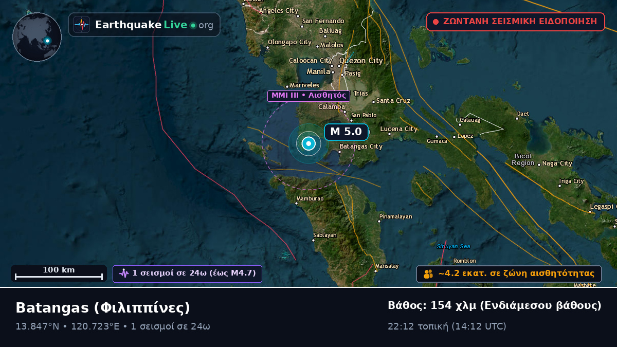 Batangas, Φιλιππίνες