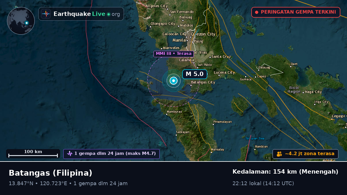 Batangas, Filipina