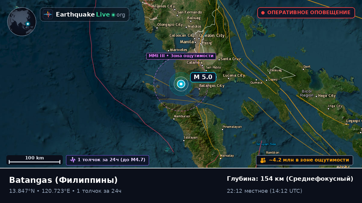 Batangas, Филиппины