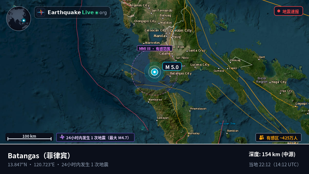 Batangas, 菲律宾