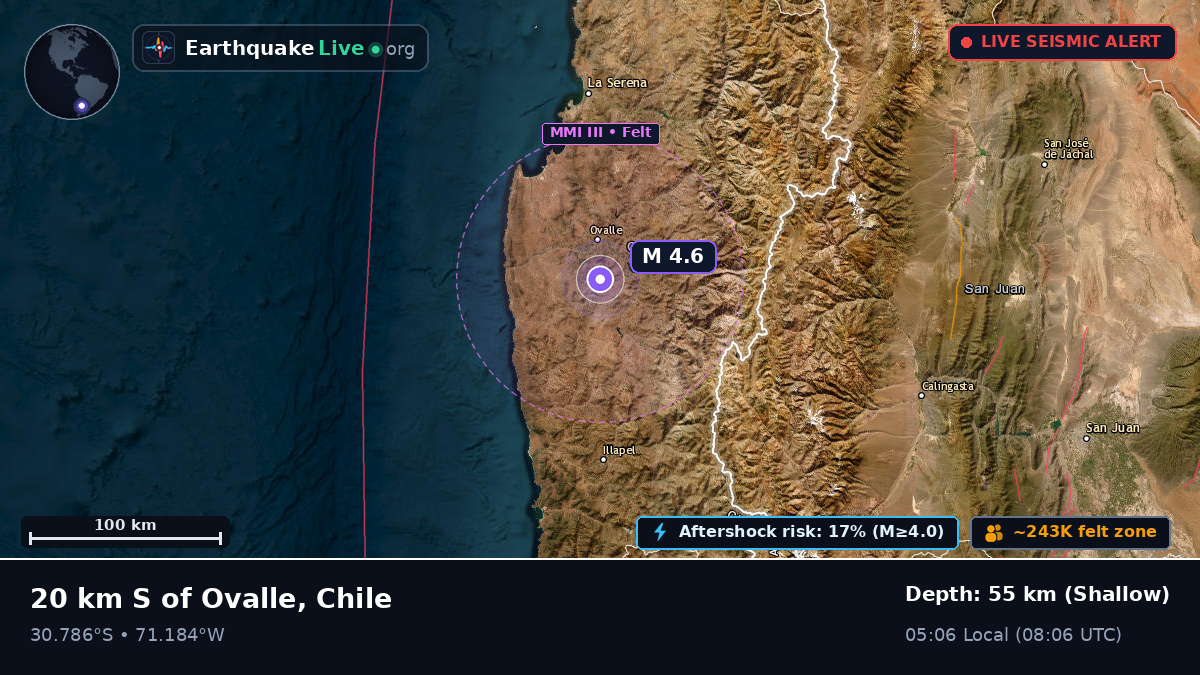 Coquimbo, Chile