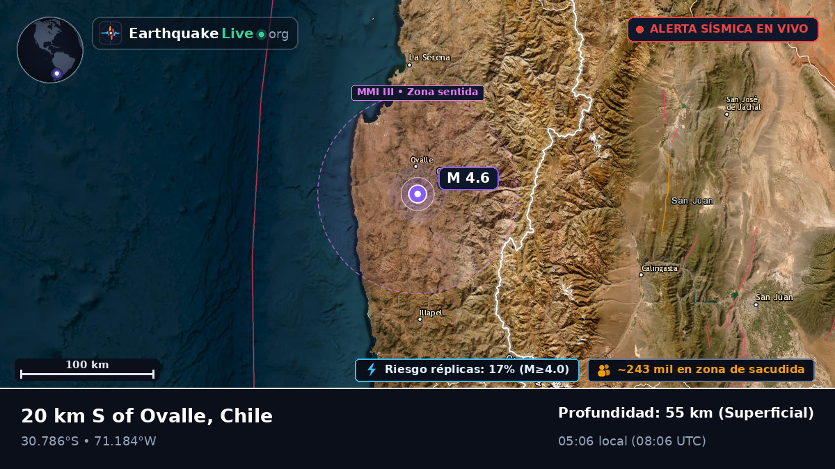 Coquimbo, Chile