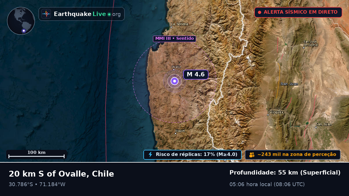 Coquimbo, Chile