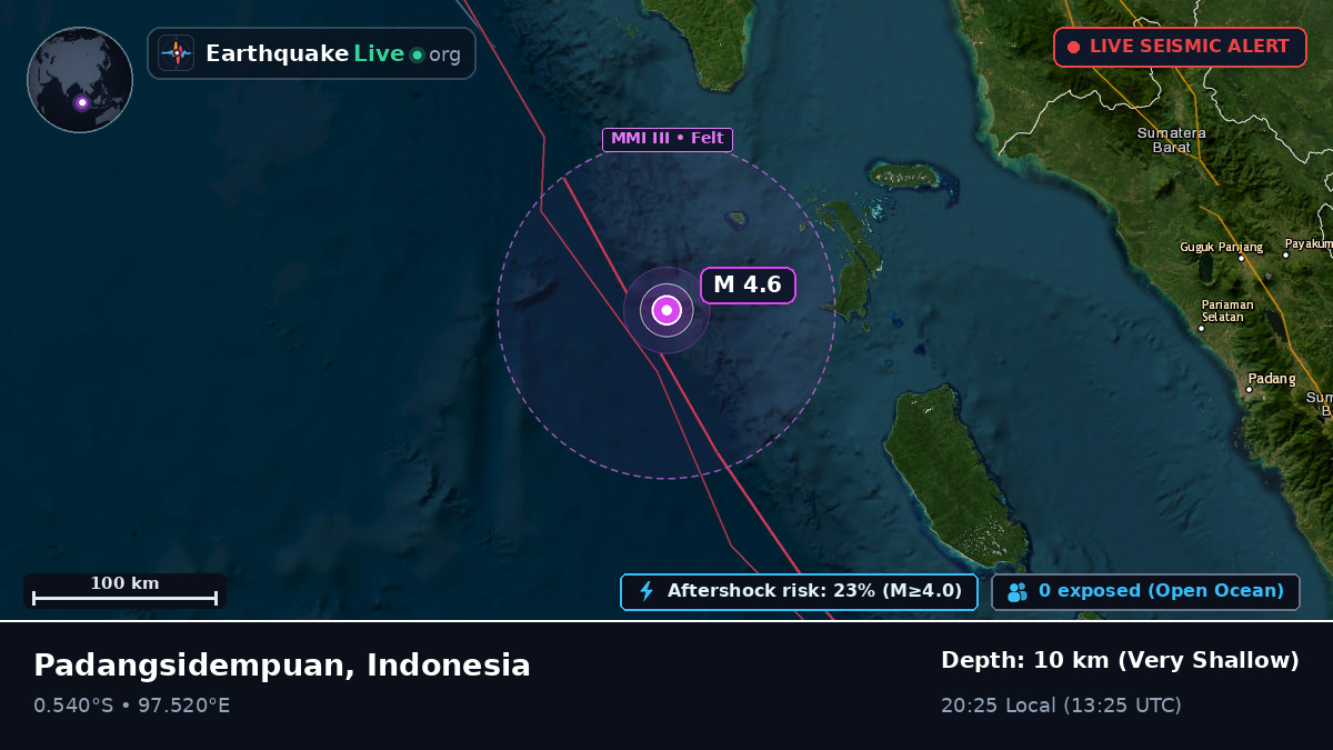 Indian Ocean (Indonesia)