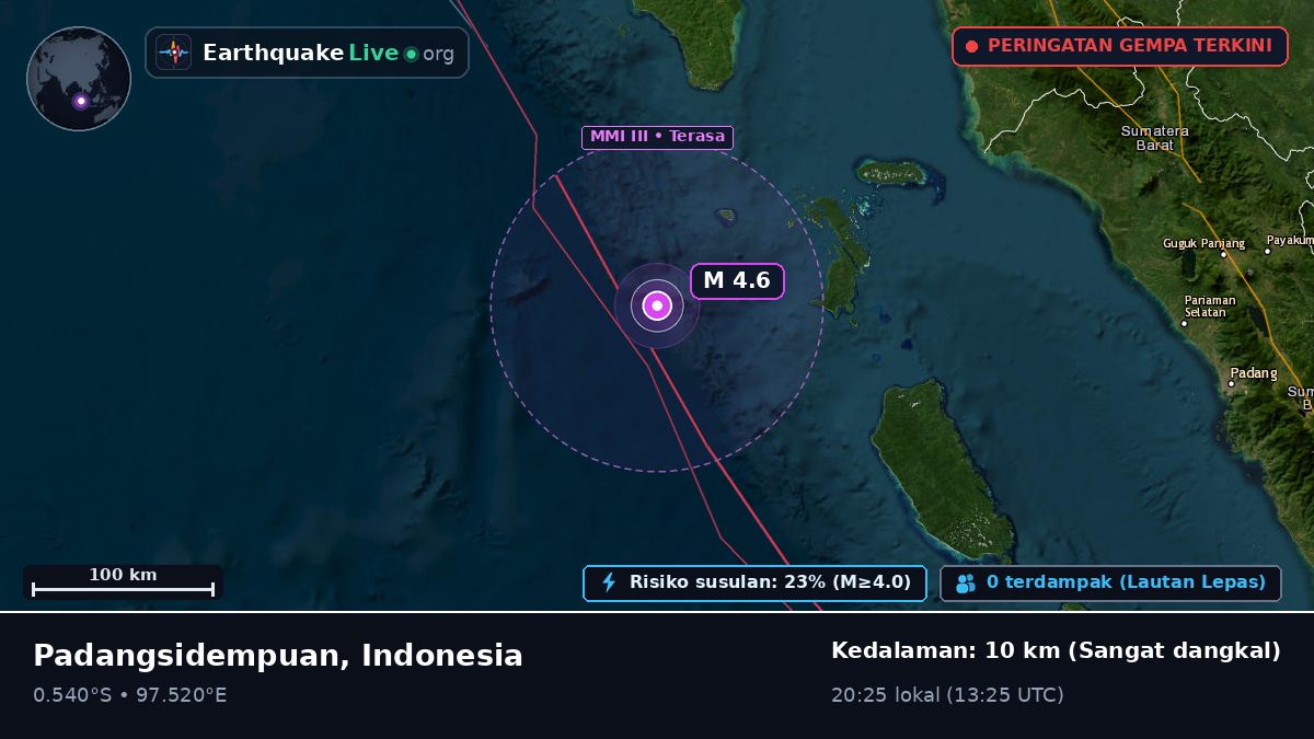 Samudra Hindia (Indonesia)