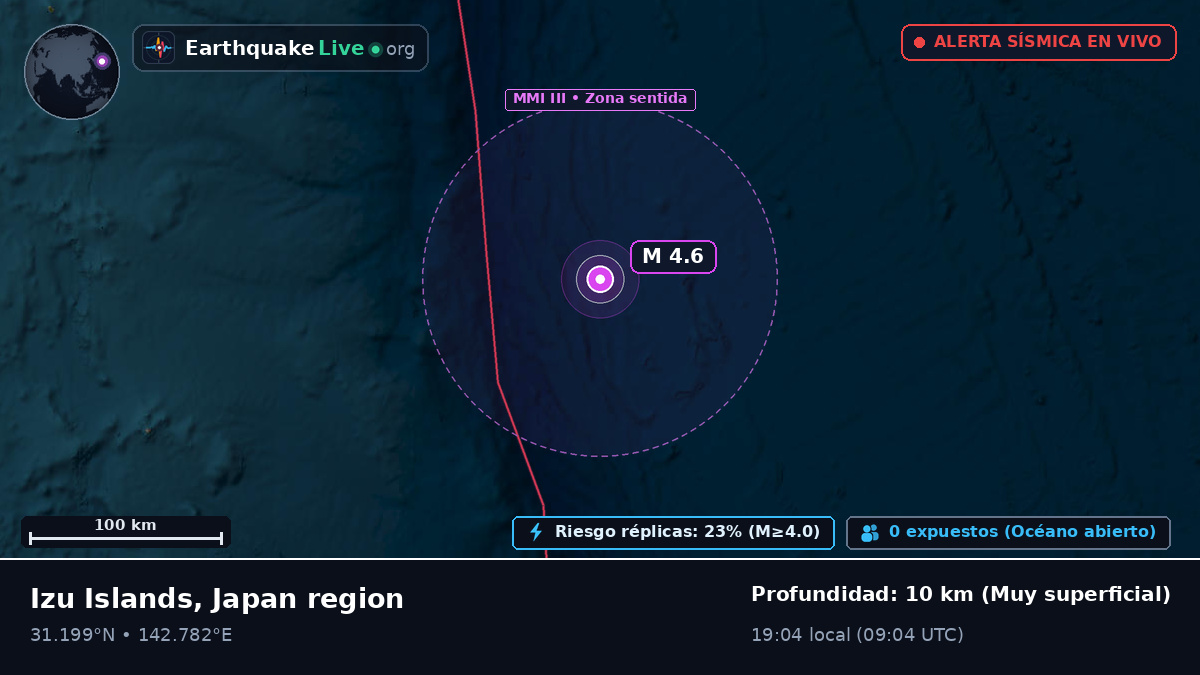 Océano Pacífico Norte (Japón)
