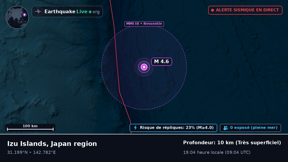 Océan Pacifique Nord (Japon)