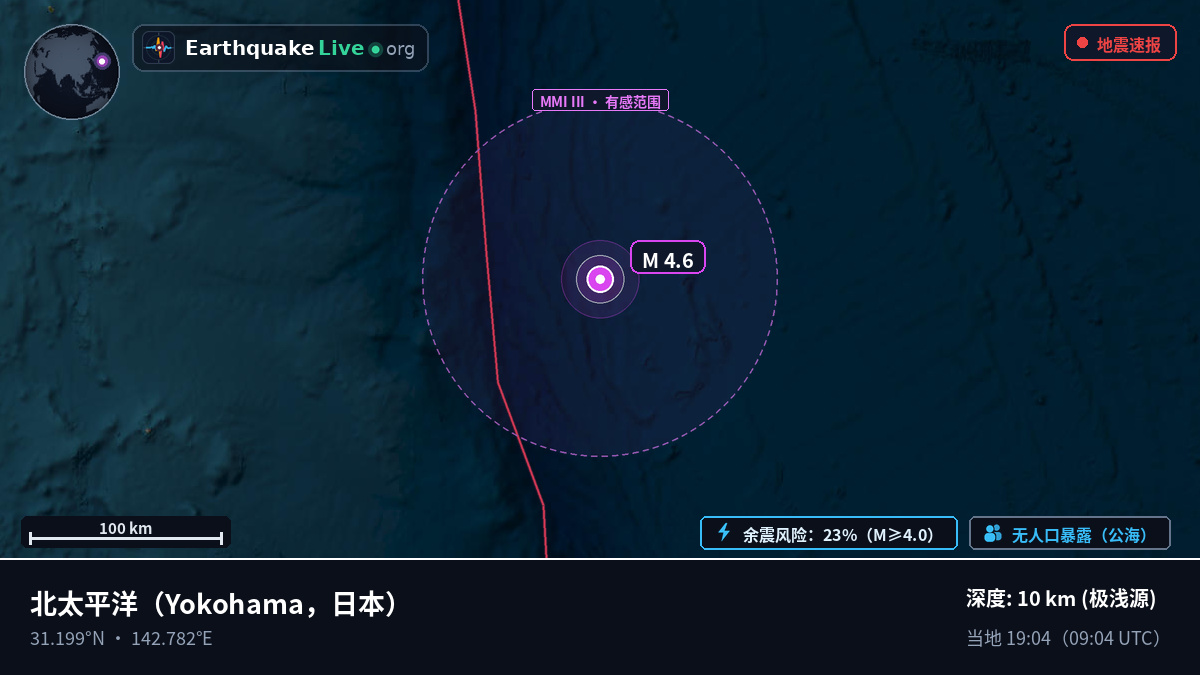 北太平洋 (日本)