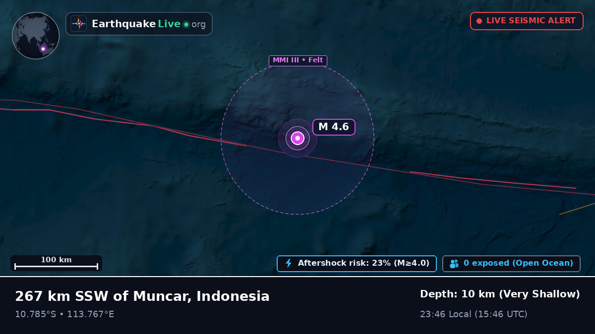 Indian Ocean (Indonesia)