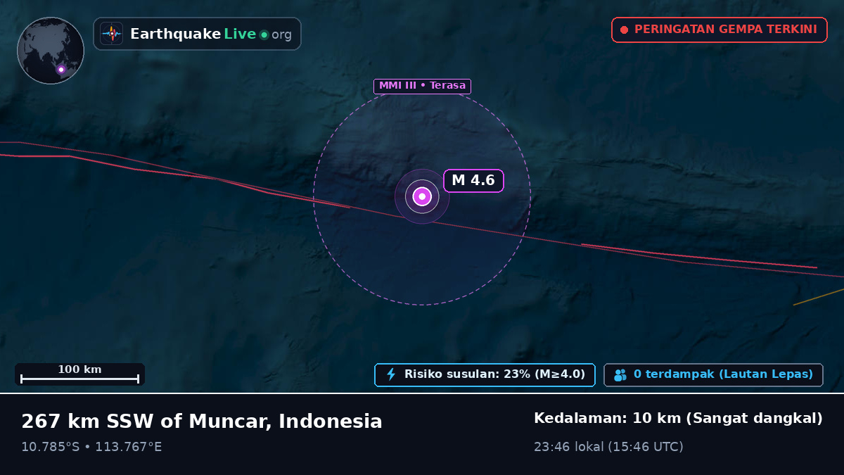 Samudra Hindia (Indonesia)