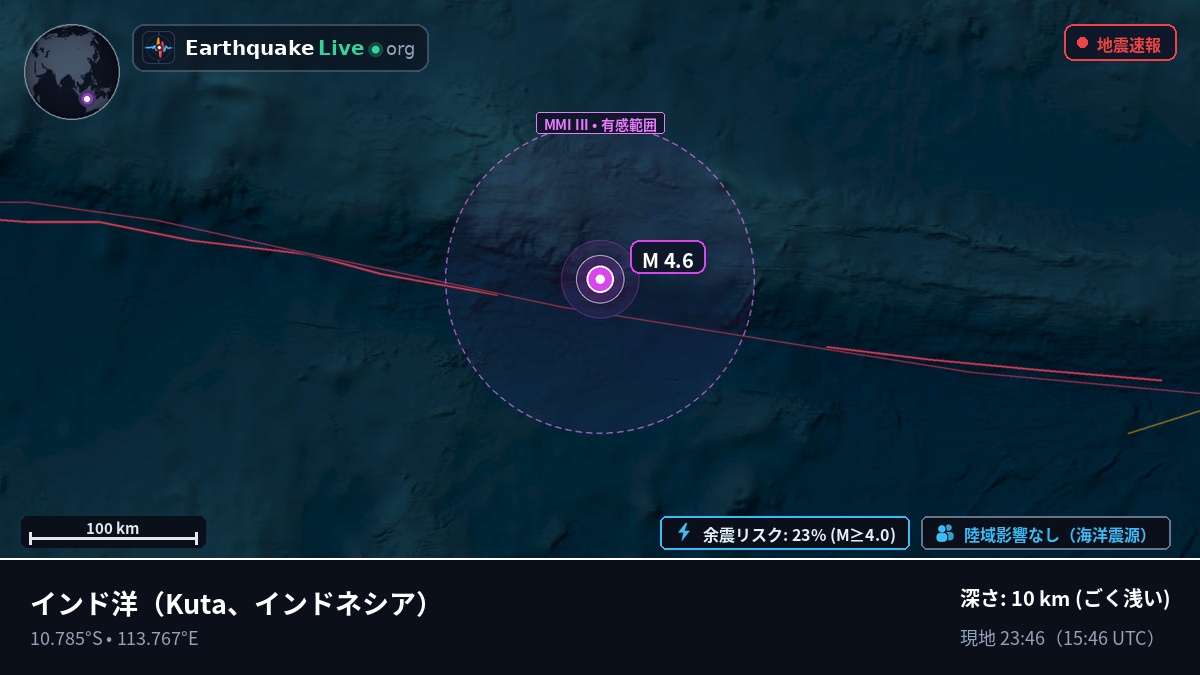 インド洋 (インドネシア)