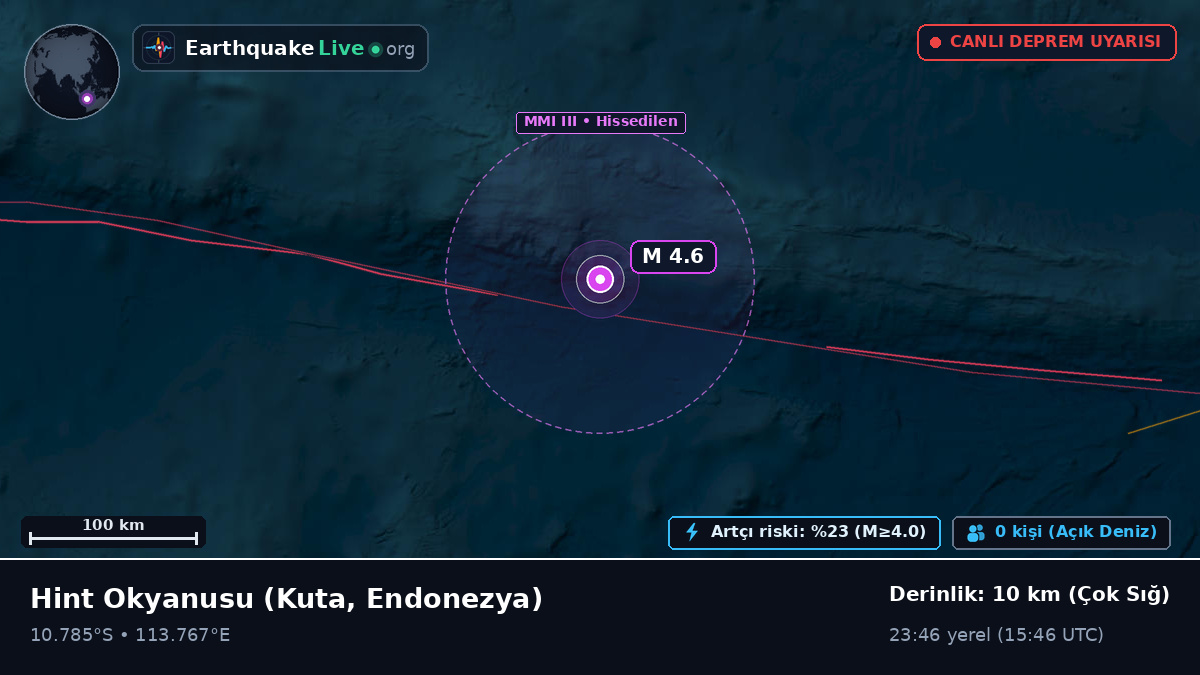 Hint Okyanusu (Endonezya)