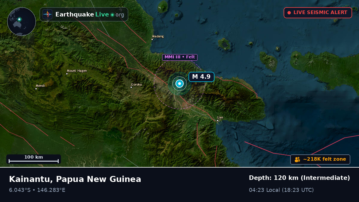 Eastern Highlands, Papua New Guinea