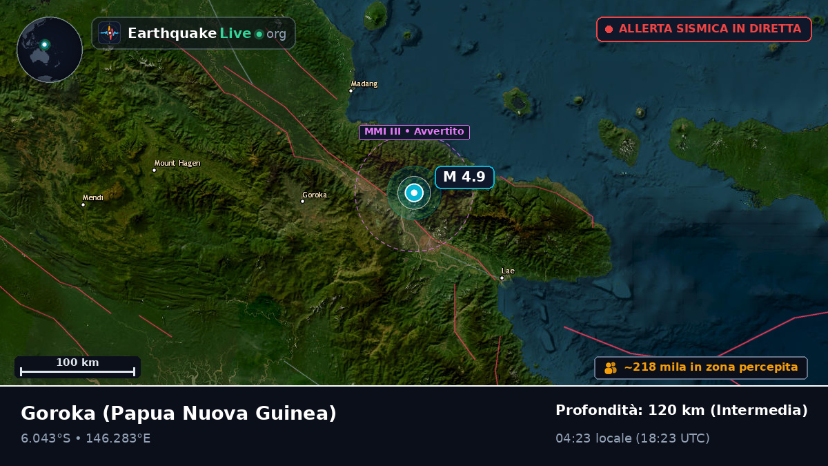 Eastern Highlands, Papua Nuova Guinea