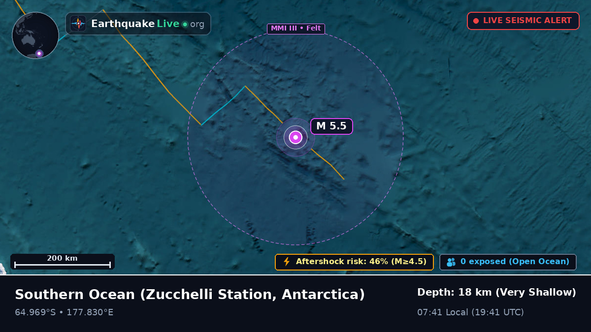 Southern Ocean (Antarctica)