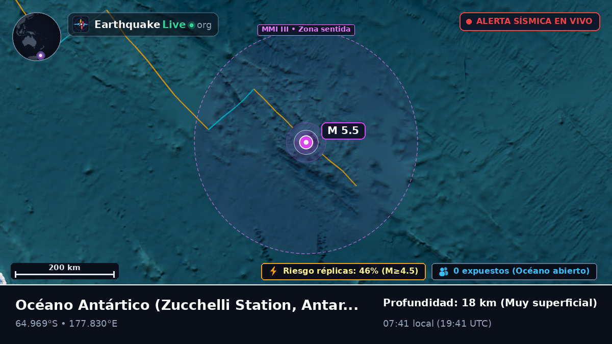 Océano Antártico (Antarctica)