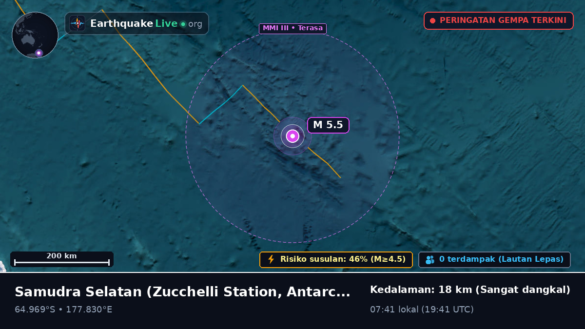 Samudra Selatan (Antarctica)