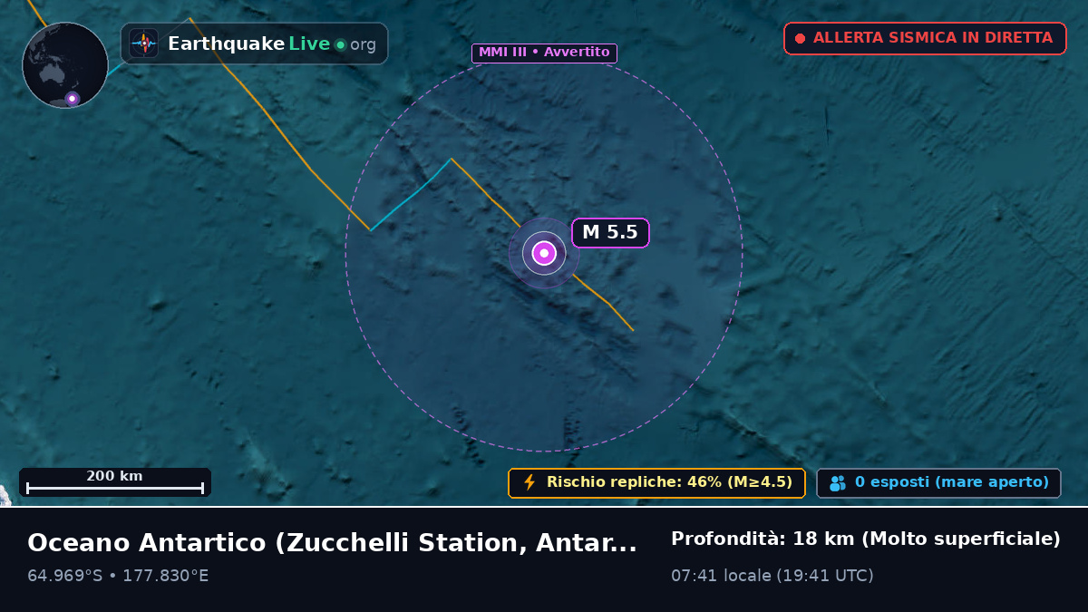 Oceano Antartico (Antarctica)