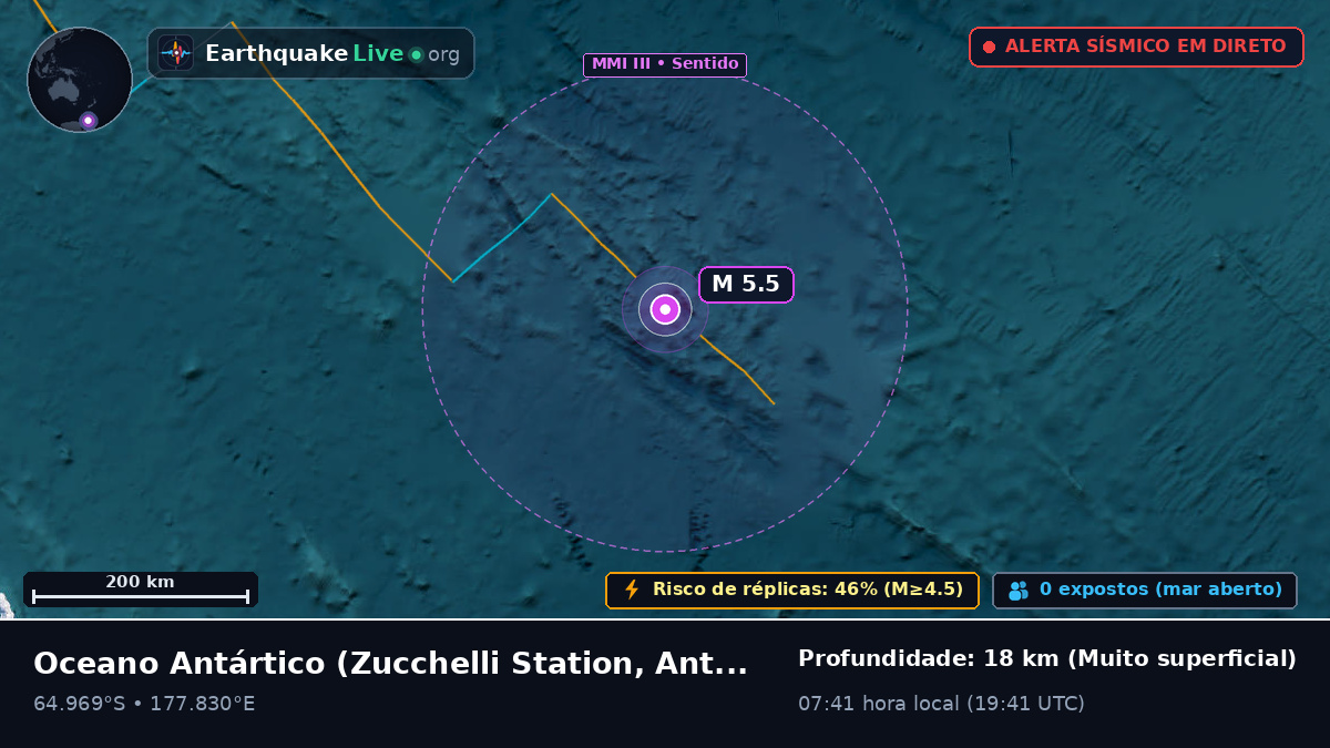 Oceano Antártico (Antarctica)
