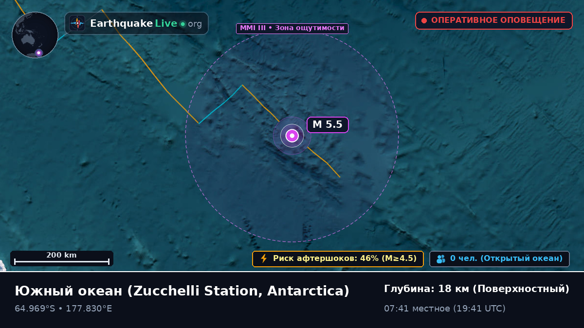 Южный океан (Antarctica)